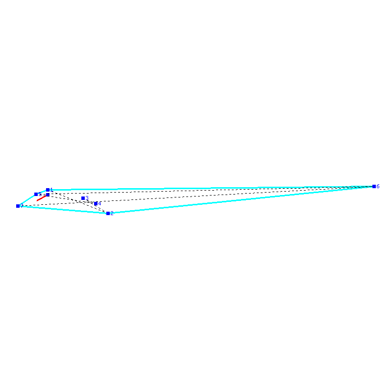 Flugauswertung